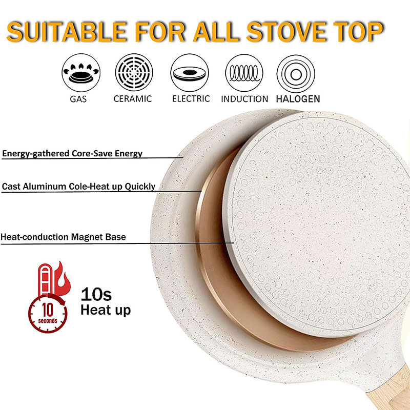 20/24/28cmノンスティッククレープエッグパン、ピザフ - Egg Waffle Pan のレビューと価格