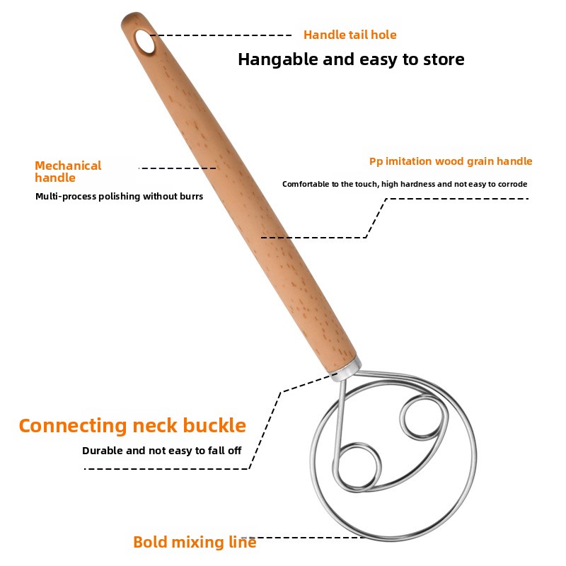 デンマーク製ドゥーウィスク ステンレス製 人間工学に基づいた - Danish Pancake Pan のレビューと価格